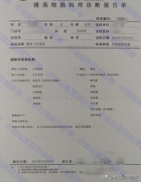 男人感染了HPV有什么症状?