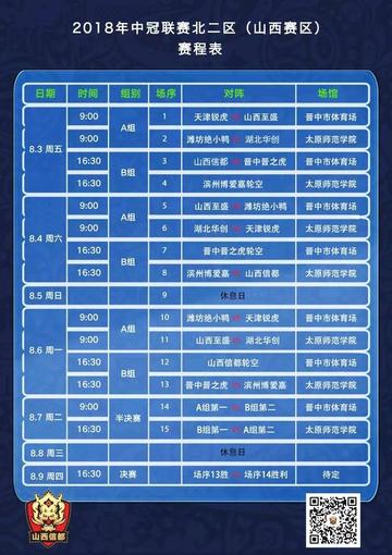 晋南足球比赛时间几点的长尾关键词有什么