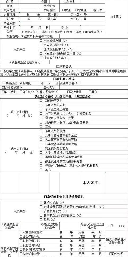附件3:就业创业证申领登记表吕梁市人力资源和社会保障局2018年12月