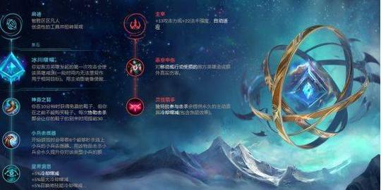 专治rng四保一！超高胜率冷门t1中单，剑走偏锋彰显奇效
