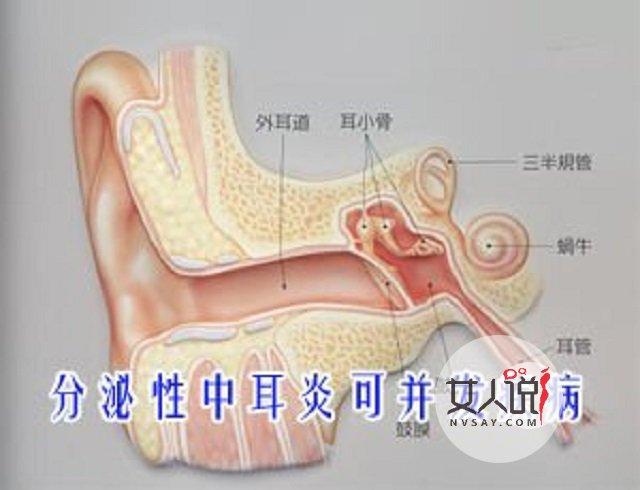 孩子中耳炎感染的早期症状有哪些