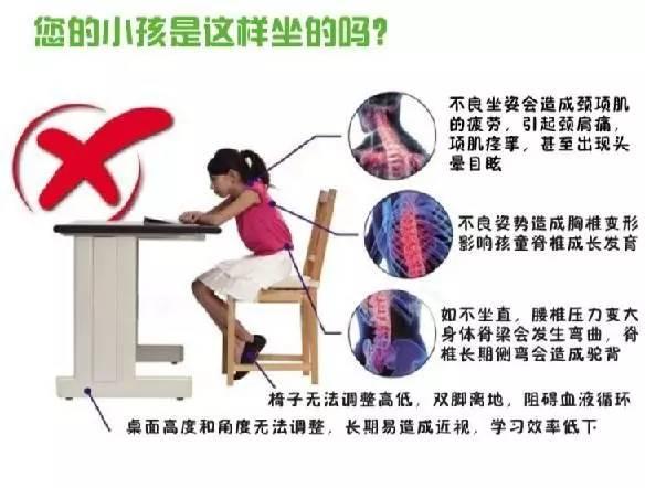 造成孩子脊柱侧弯的原因是什么呢