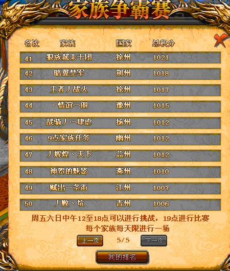 御龙在天最新论家族争霸赛