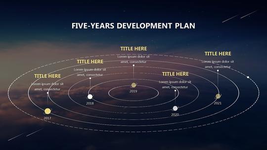 大气科技星空公司简介企业宣传创业融资商务ppt模板