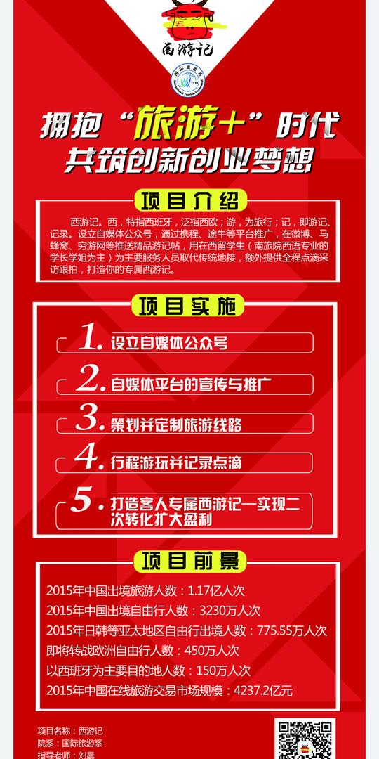 以创新创业促示范建设—创新创业大赛决赛作品网络评选