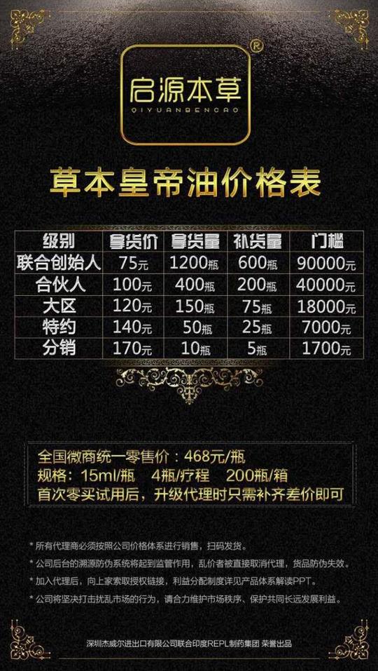 启源本草皇帝油招微商代理,绝不骗人