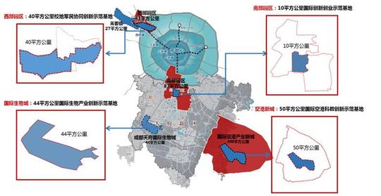 五年投入150亿,成都高新区创新创业发展规划重磅出台!