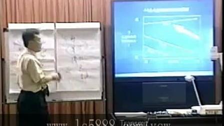 余世维讲座全集_余世维2012最新讲座_成功经理人10