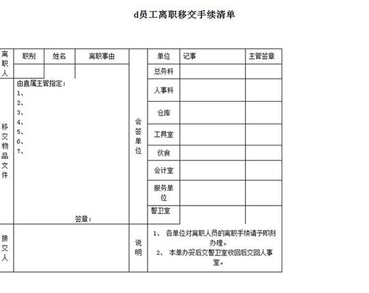 【】员工离职移交手续清单