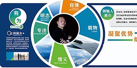 长沙、衡阳抖音推广代运营公司