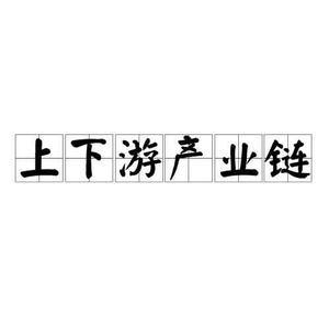 经济学专业术语