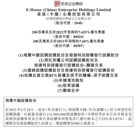 阿里“三顾”易居，让天下没有难做的房地产生意