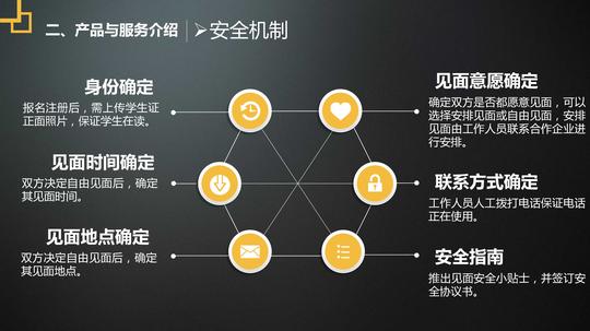 湖南大学虚拟创业学院
