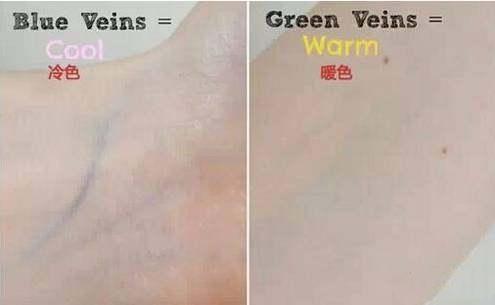 换季式变丑是什么意思