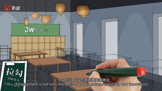 手绘动画:总理在创业大街品尝了什么创业味道