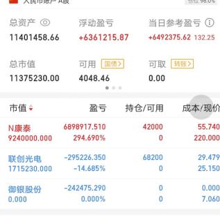 狂飙近30倍n康泰龙虎榜曝光，谁在爆买谁在甩货?两张客户持仓截屏也火了，10万进去3万出来