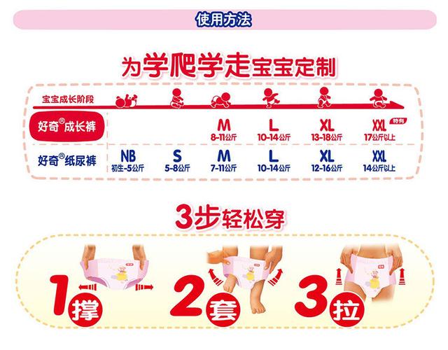 使用尿不湿的危害