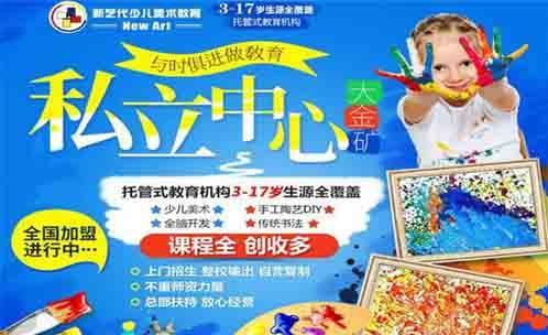 儿童美术教育加盟有哪些?八一美术广受好评!