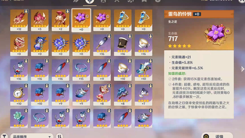 原神信任等级6怎么买树脂（原神什么任务送浓缩树脂）