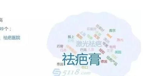 图片[1]-冷门赚钱项目，一年纯利润至少50万-尘心网