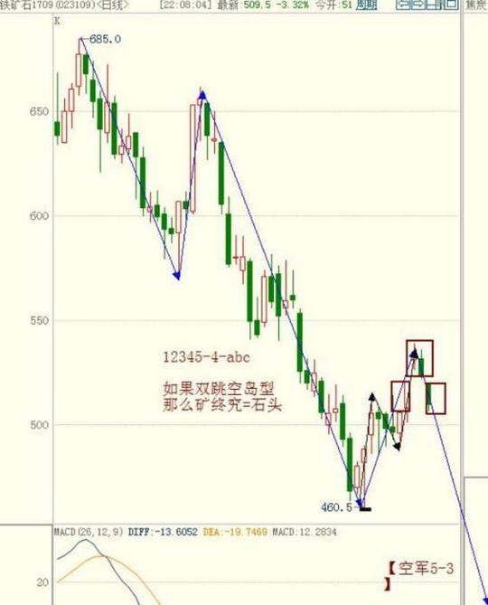 七禾网黑色产业智库服务体系保利润固成本高胜算