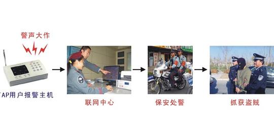 关键词:新产品代理,科技新产品,创业好项目,致富新点子,赚钱新门路