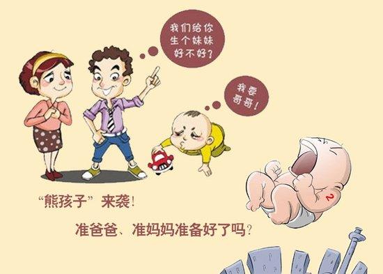 大庆市二胎最新政策