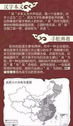 福建几大姓氏,你上榜了吗?