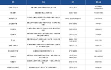 长沙补办燃气卡相关长尾关键词有哪些