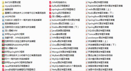 最新阿里p6-p7java研发岗面经:技能要求+面试真题+经验总结!