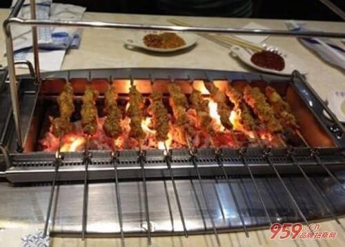 农民工返乡创业项目大全!农村现在做什么小生意赚钱?农村致富项目