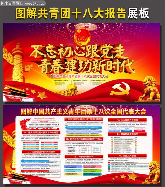 开展学习共青团第十八次全国代表大会精神板报
