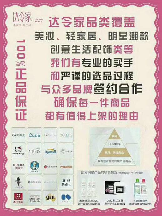 创业好项目,兼职做什么好?首选达令家真梦团队