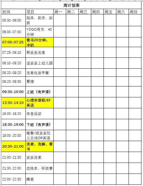 关于时间整理的一点心得