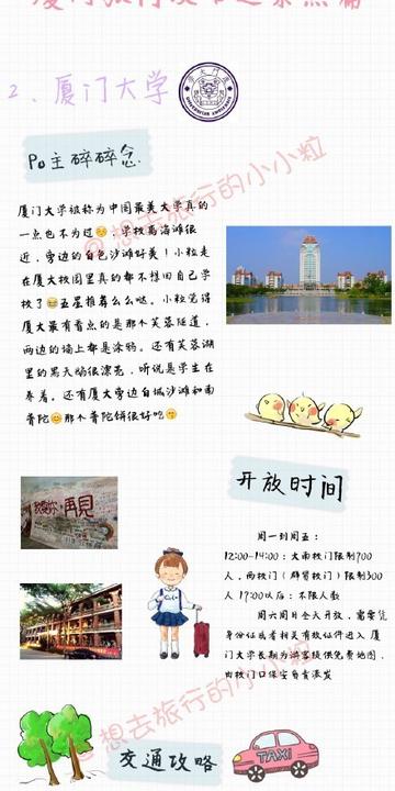 芳厦门游玩的相关长尾关键词有哪些