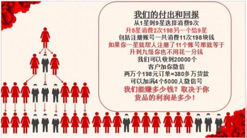 九星创客新零售198靠谱吗?是真的合法吗?是骗局?