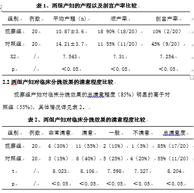 剖腹产后有必要使用镇痛泵吗