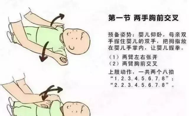 婴儿被动操姿势步骤图解
