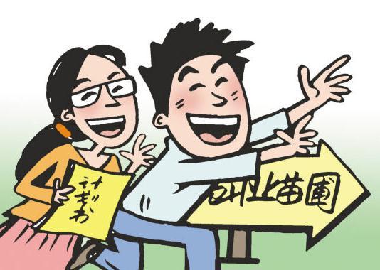 适合大学生创业的项目有哪些