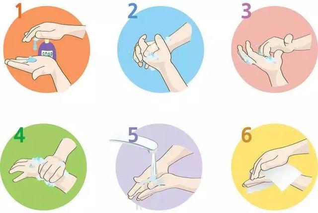 如何区分普通感冒和新型冠状病毒肺炎?
