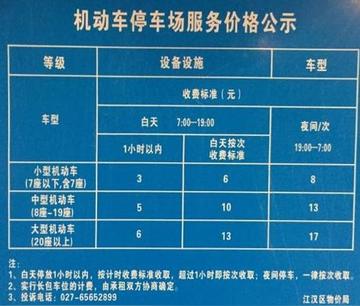 武汉停车哪里便宜？