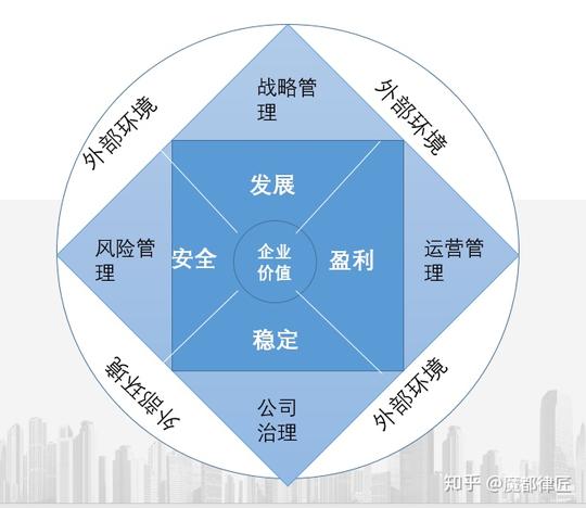 幼儿教育创业项目该如何选择?从创业方式来说看盈利能力-第3张-向某人