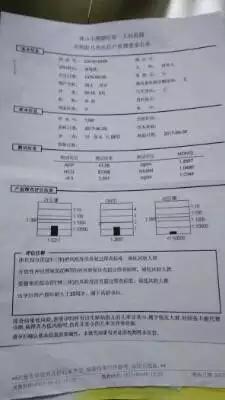 无创dna是检查什么的