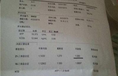 查看生男孩女孩清宫表