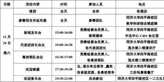 第八届"挑战杯"中国大学生创业计划竞赛全国决赛活动日程表