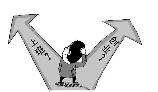 大学生就业创业