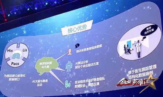 【创业英雄汇】超轻薄vr眼镜带来虚拟世界,厚度竟只有
