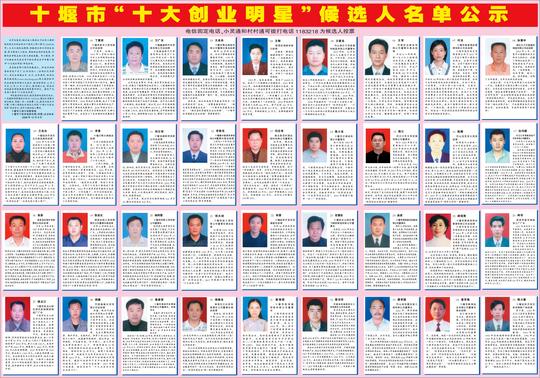 十堰市"十大创业明星"候选人名单公示-十堰晚报数字报