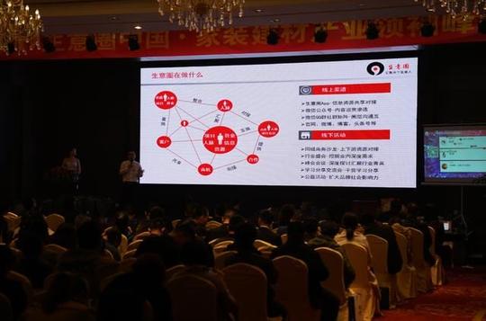 "未来智造家"生意&lt;/strong&gt;圈中国家装建材产业领袖峰会成功召开