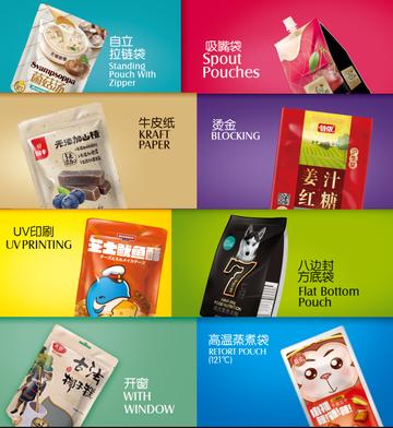 主要的包装类型有哪些？